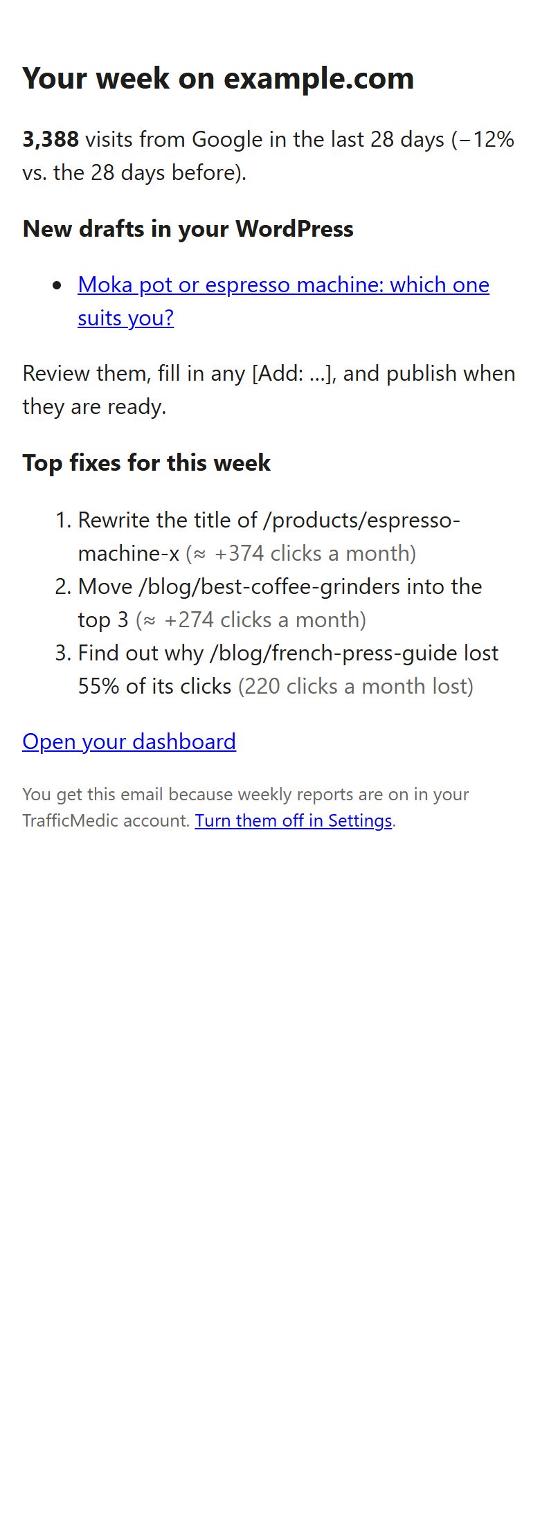 The weekly email: visits from Google, the new draft in WordPress and the top three fixes for the week.