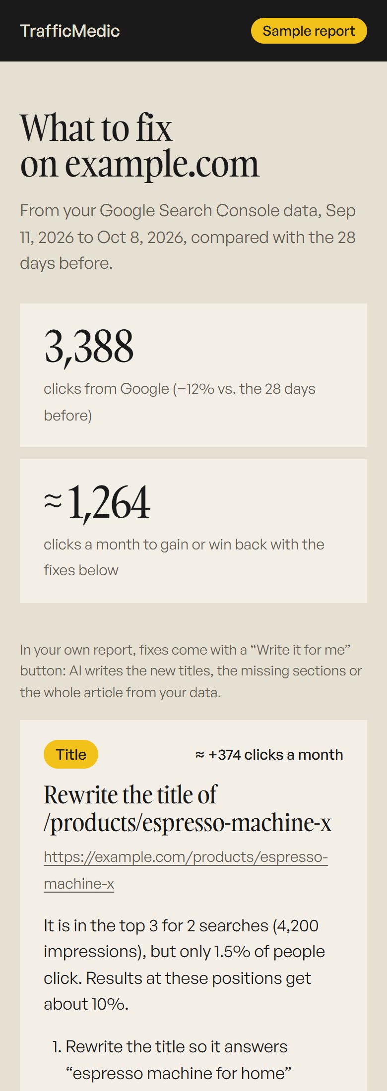 The fix report on a phone: 3,388 clicks from Google, about 1,264 clicks a month to gain, and the first fix, a new title worth about 374 clicks a month.